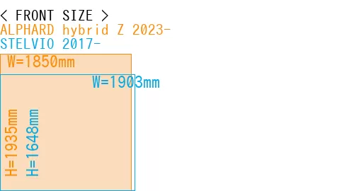 #ALPHARD hybrid Z 2023- + STELVIO 2017-
